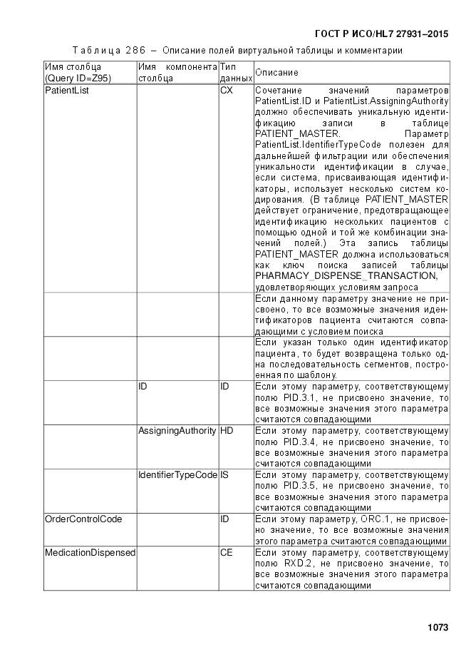 ГОСТ Р ИСО/HL 7 27931-2015, страница 1080